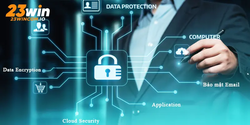 Những quyền lợi và trách nhiệm của sàn cá cược 23WIN